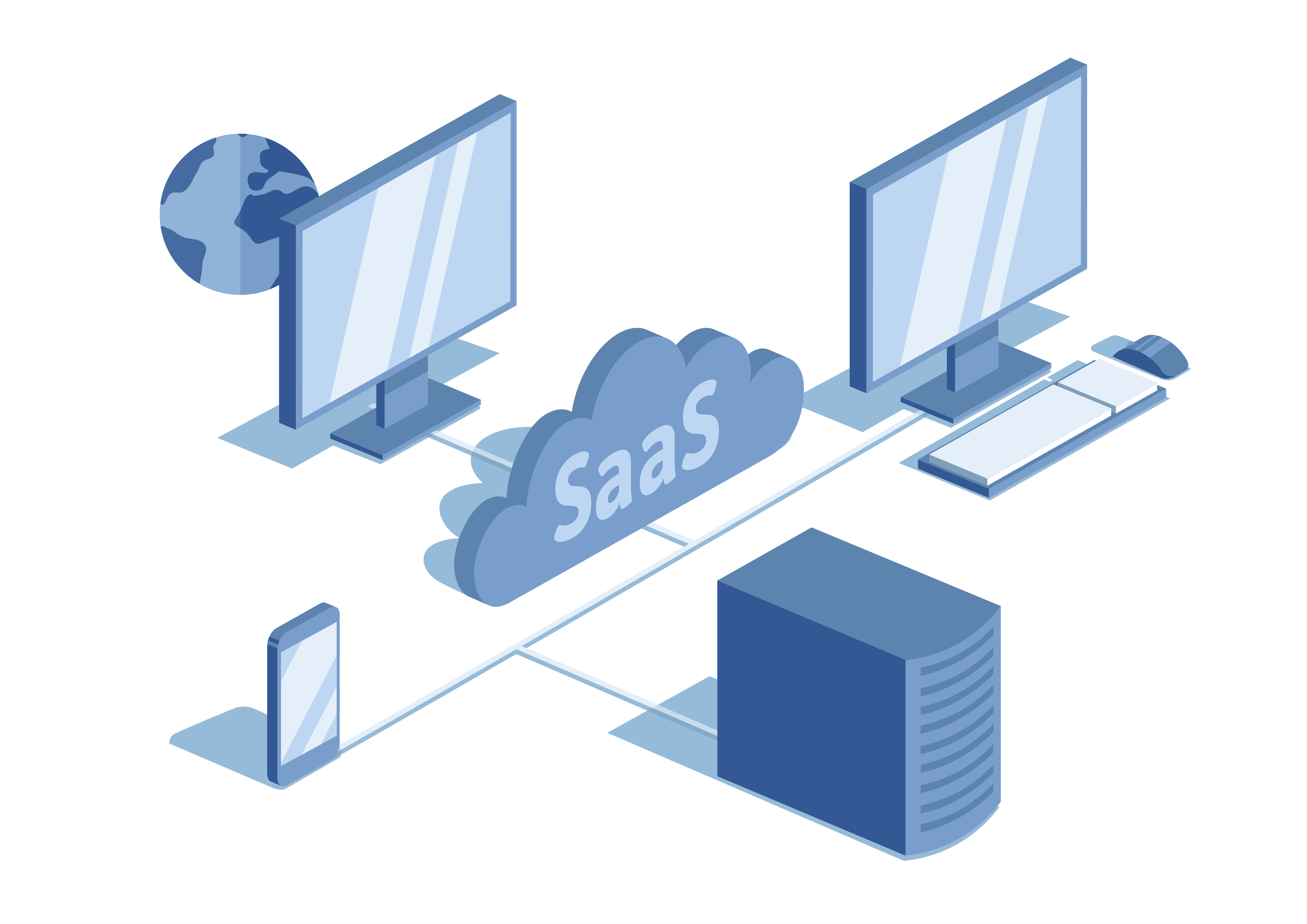 Cloud Infrastructure - Software-as-a-Service (SaaS)